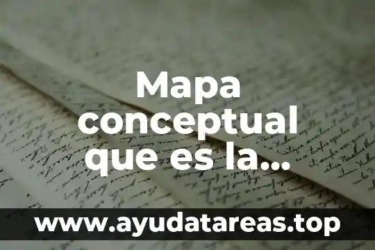 Mapa conceptual que es la geografia