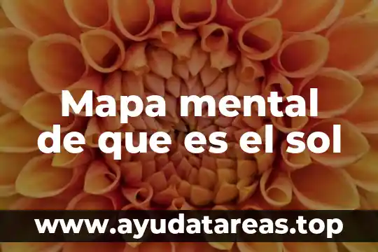 Que es una puesta de sol 3 Mapa mental de que es el sol