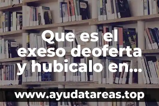 Que es el exeso deoferta y hubicalo en una grafica