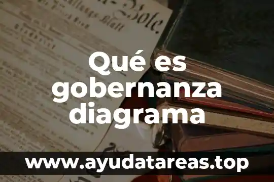 Que es un diagrama de bandas 6 Qué es gobernanza diagrama