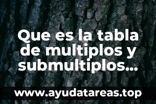 Que es la tabla de multiplos y submultiplos de mililitros