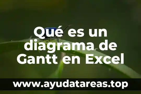 Qué es un diagrama de Gantt en Excel