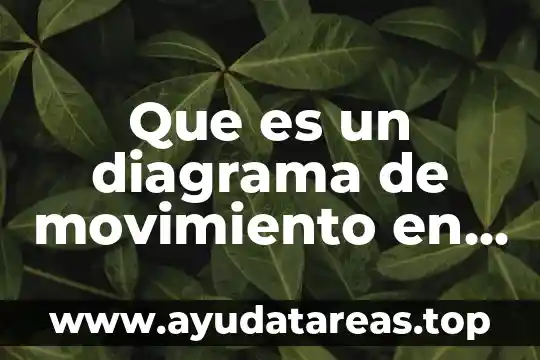 Qué es un elemento compuesto en física 3 Que es un diagrama de movimiento en fisica