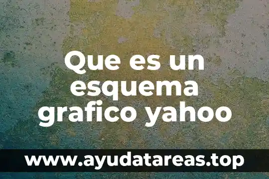 Que es un grafico de serie 5 Que es un esquema grafico yahoo