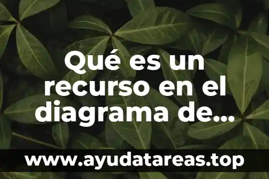 Qué es un recurso en el diagrama de Gantt